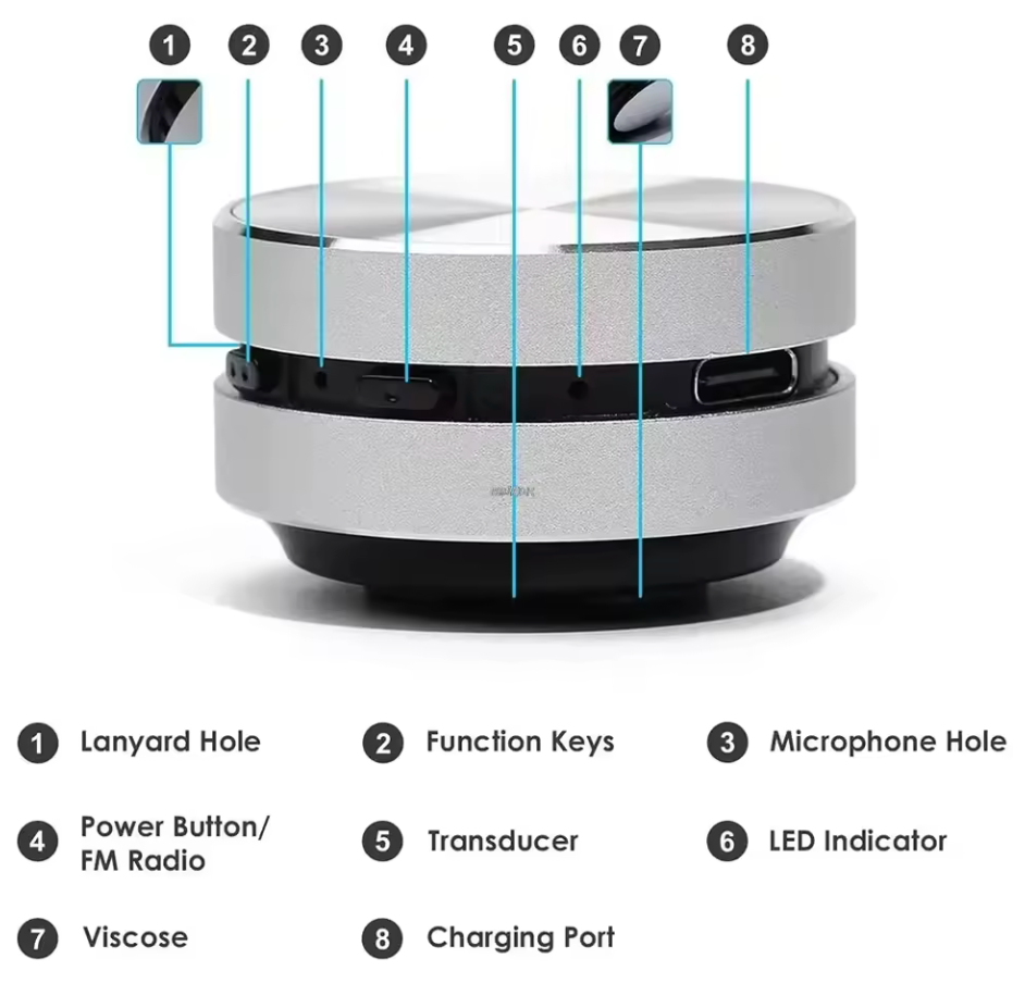 Mini Altavoz