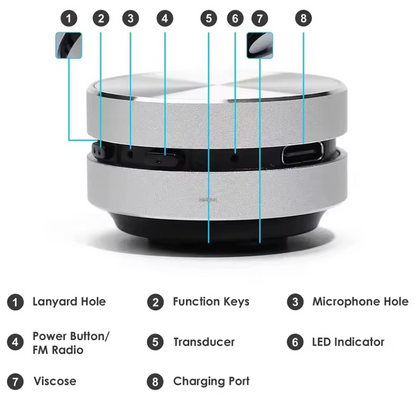 Mini Altavoz